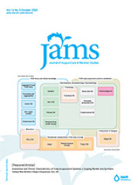 Journal of Acupuncture & Meridian Studies Volume 16 Issue 5 Tahun 2023